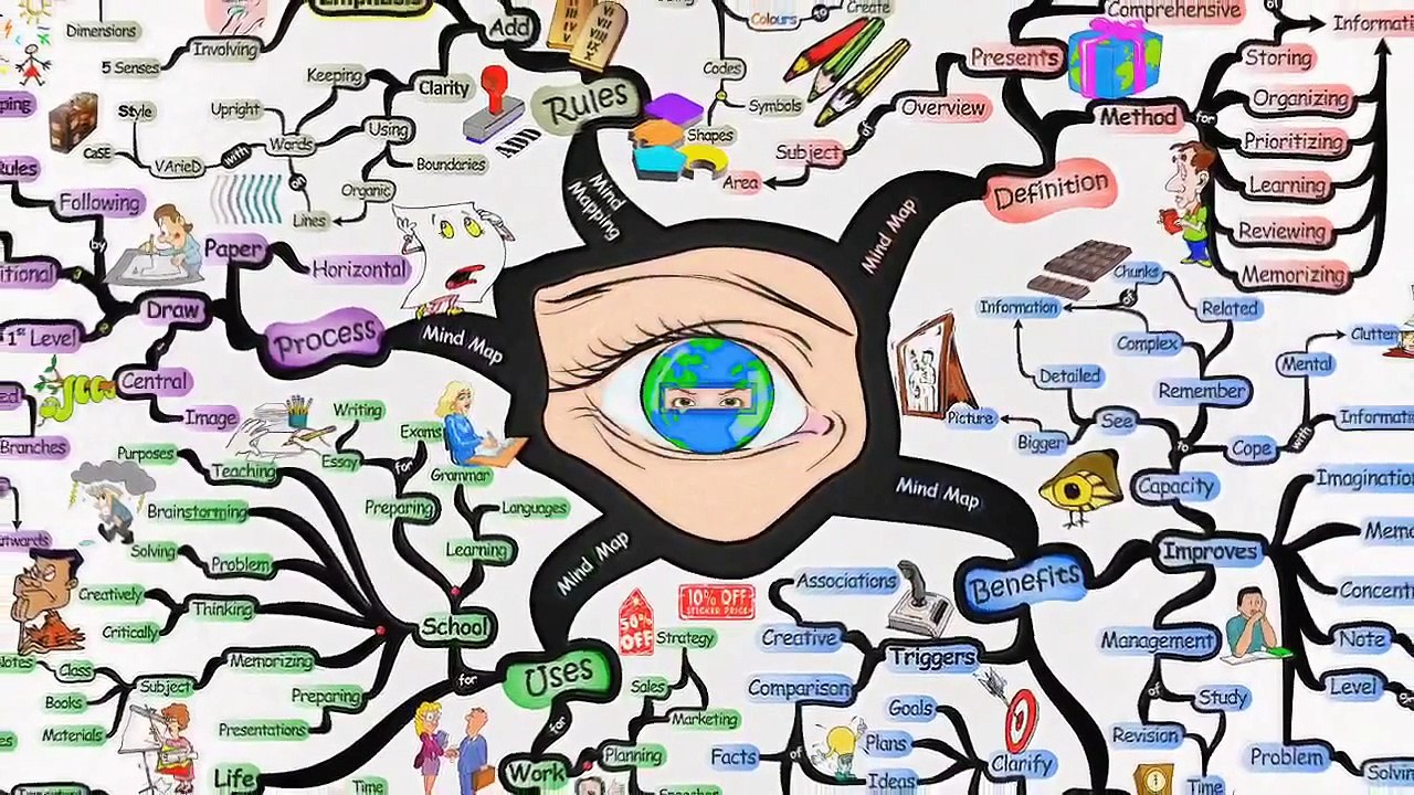 Aspects of Archaeology  Phenomenology