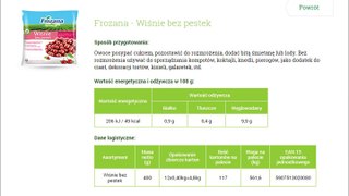 Owoce i warzywa mrożone