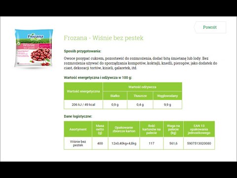 Owoce i warzywa mrożone