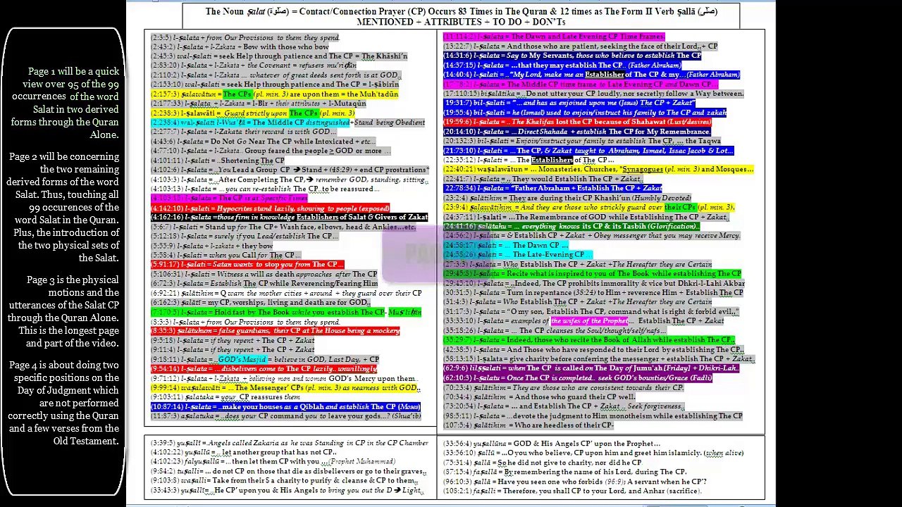 HD- All The Time Frames in The Quran and Fully Explained Through The Quran (Intro 0/9)