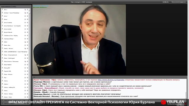 Украина на гиляке. Системно-векторная психология - svpsky