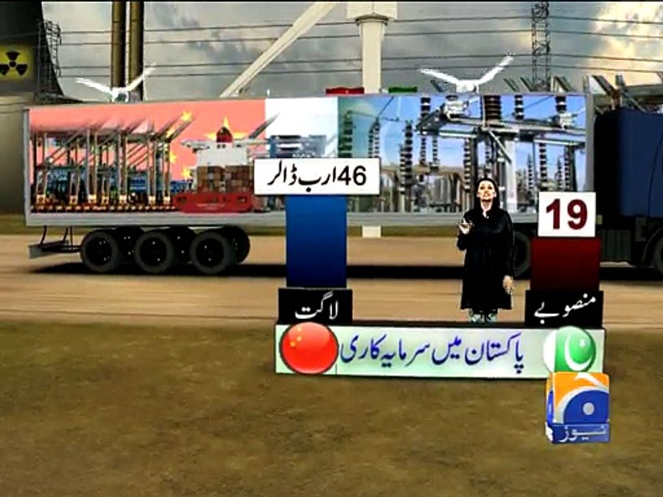 Pak-China Agreement-09 Nov 2014