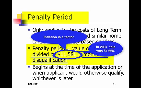 Long Term Care and Medicaid Danbury CT Pt 3
