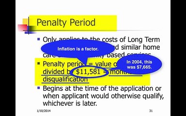 Long Term Care and Medicaid Danbury CT Pt 3