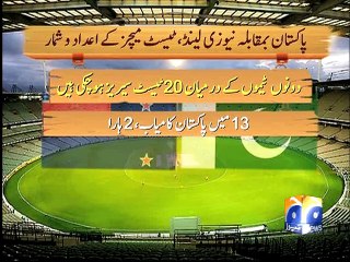 Pakistan vs New Zealand:Test matches Record-09 Nov 2014