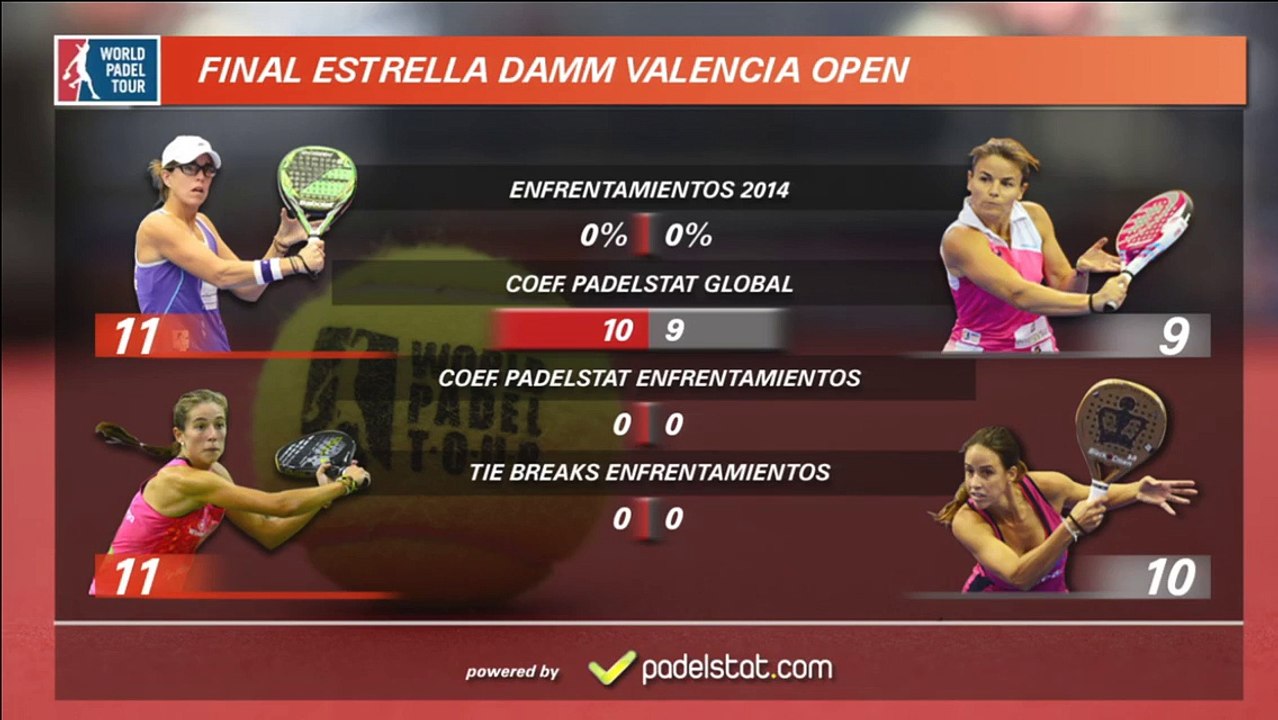 WPTLive (REPLAY)