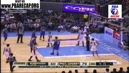 PUREFOODS VS Brgy. Ginebra [4th PART 2 QUARTER] - November 9, 2014 (REPLAY) (REPLAY)