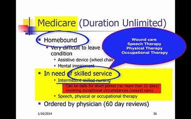 Long Term Care and Medicaid Danbury CT Pt 4