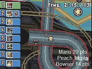 i hate MARIO KART ALL VERSIONS