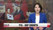 Korea-China FTA to boost Korea's GDP after 5 years