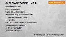 Samanyan Lakshminarayanan -    A FLOW CHART LIFE