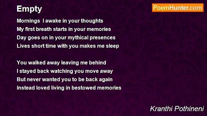 Kranthi Pothineni - Empty