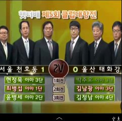 Profi Games Janggi Android Brain TV on EveryOn TV Korean Chess Корейские Шахматы