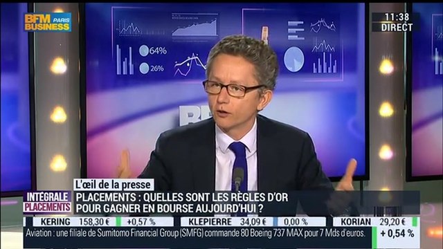 Placements: quelles sont les règles d'or pour investir en Bourse avec succès ?: Christian Fontaine - 10/11