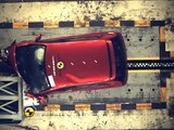 Renault Twingo Çarpışma Testi 2014