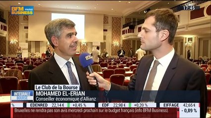 FED: quelle voie suivre ?: Mohamed El-Erian – 07/11