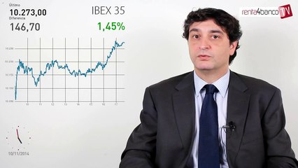 10.11.14 · La atención se centra en el ámbito empresarial - Visión de los gestores en el cierre de las bolsas