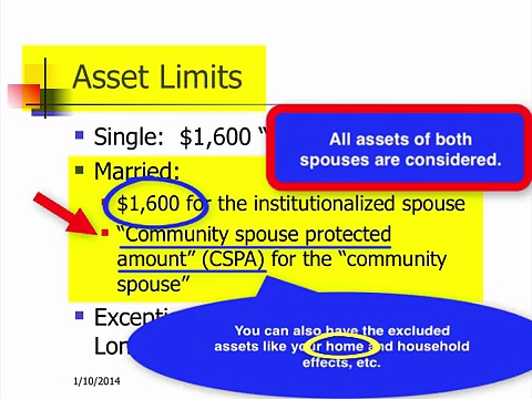 Long Term Care and Medicaid Danbury CT Pt 2
