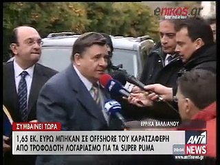 enikos.gr Ο ΑΝΤ1 για την αποκάλυψη της Realnews