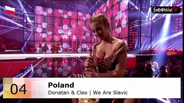 Musicvision Song Contest #07 London - Grand Final