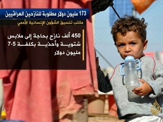 تقرير الأمم المتحدة بشأن النازحين العراقيين