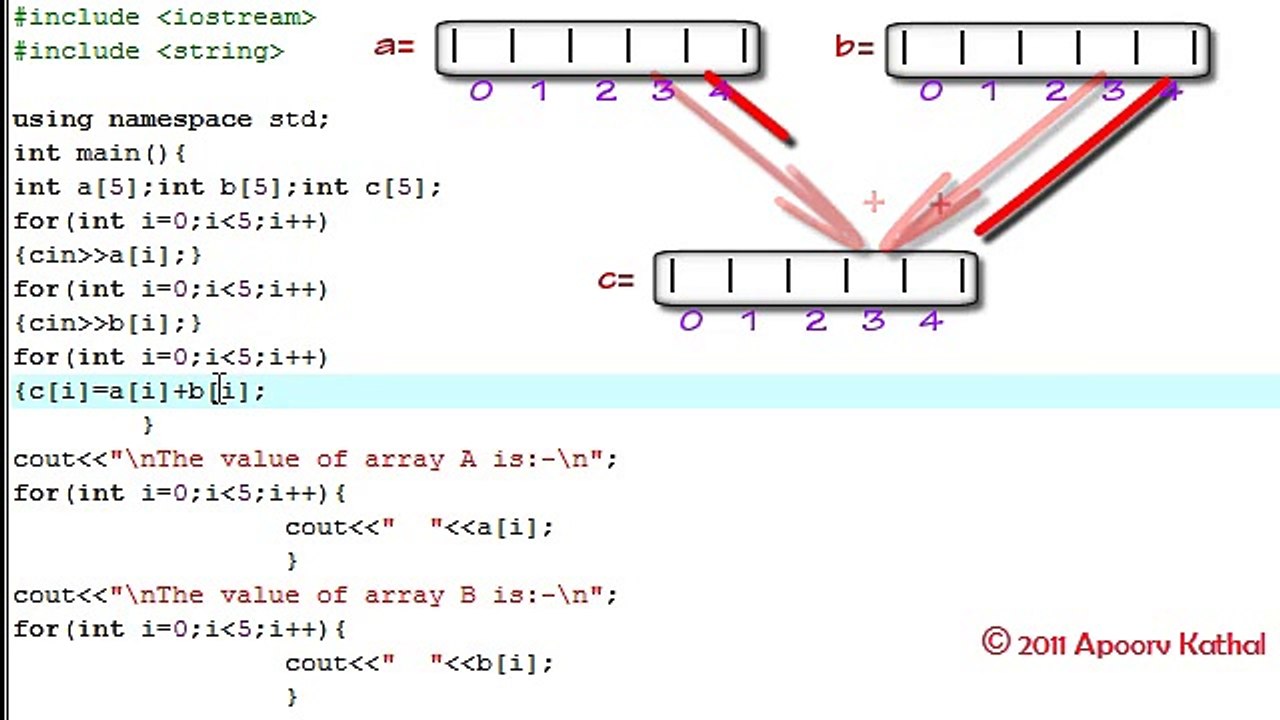 Part- 17 Operation with 1D Arrays Part 2