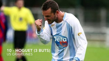 DH : Le TOP10 des buteurs après 8 journées !