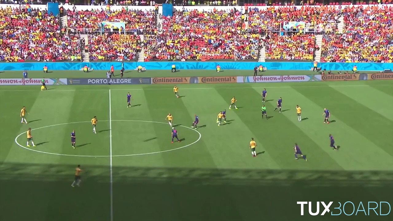 Tim Cahill plus beau but de l'année FIFA Puskas 2014