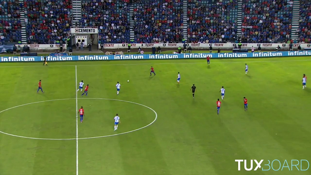 Marco Fabian plus beau but de l'année FIFA Puskas 2014