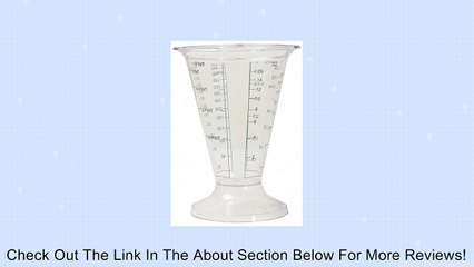 Hydrofarm HGMB Measuring Beaker Review