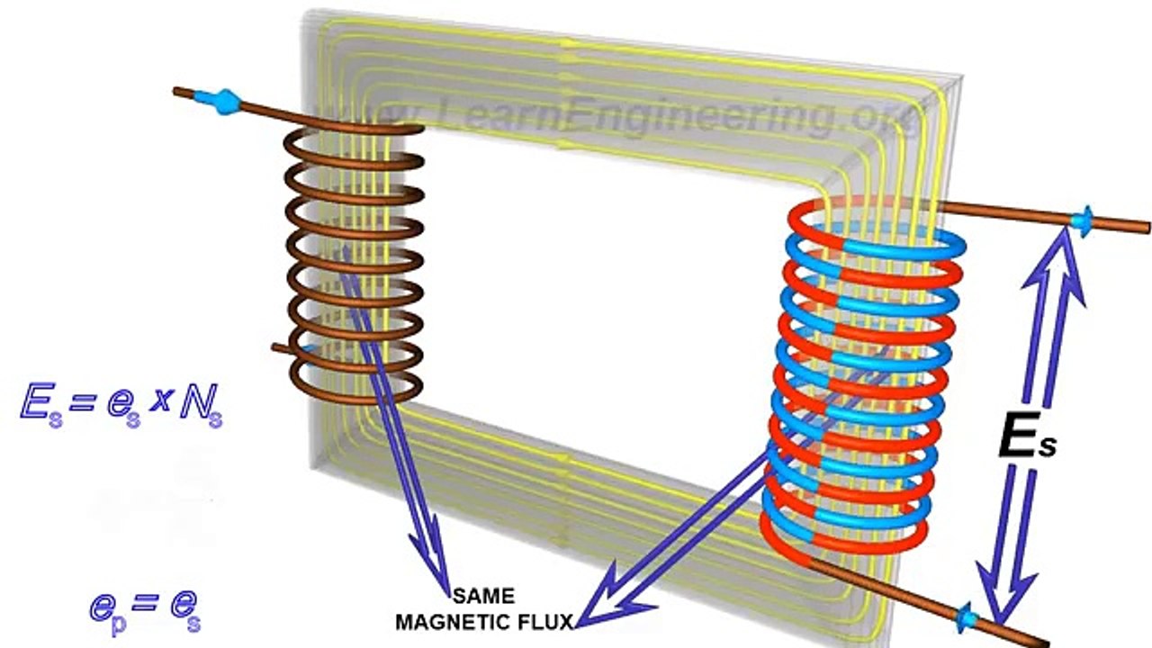 Transformatör nasıl çalışır ?-How does a Transformer work -