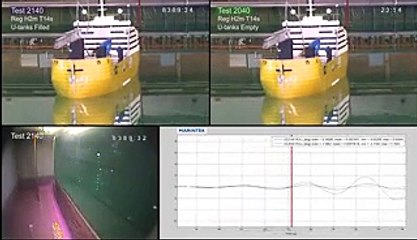 Boat stabilizes with the help of internal waves
