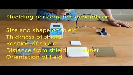 Giron magnetic shielding flexible film | Filteremf