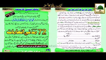 Madani Muzakray Ki Madani Mehak 81 - Naik Bannay Ka Nuskha