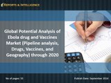 R&I: Potential Analysis of Ebola drug and Vaccines Market (Pipeline analysis, Drugs, Vaccines, and Geography) through 2020