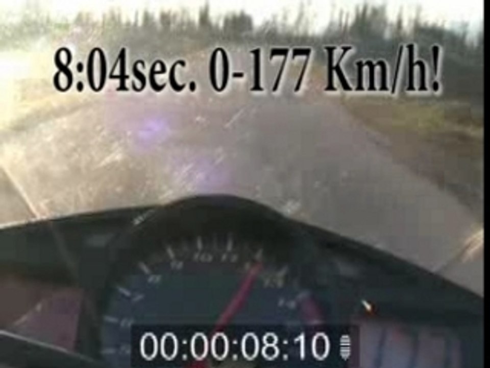 suzuki GSR-600 accelération