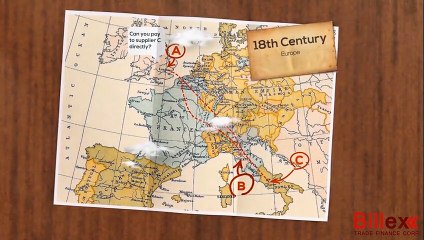 Understanding the Bill of Exchange