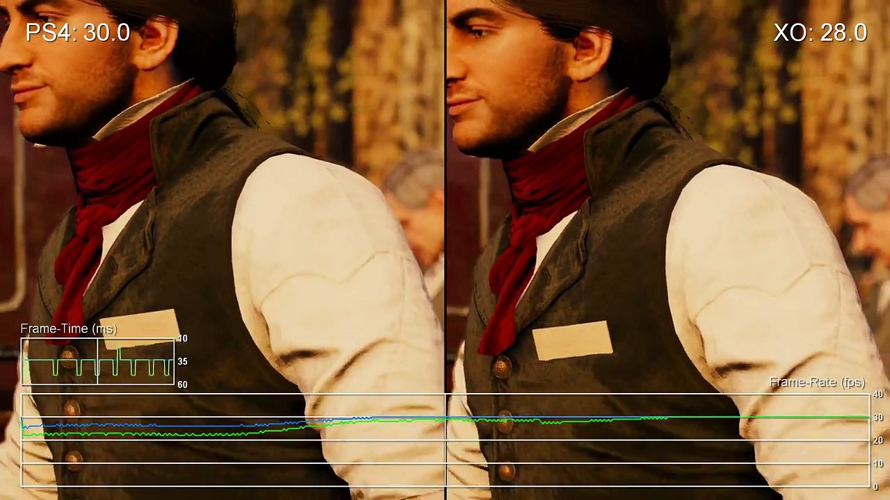 Assassin's Creed Unity: PS4 vs Xbox One Cut-Scenes Frame-Rate Test