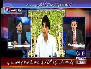 Sachi Baat– 12th November 2014