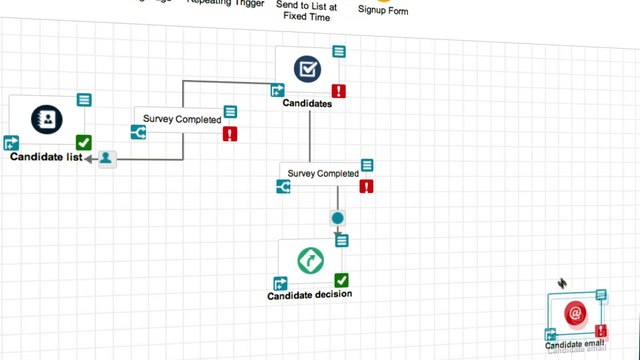 Online Recruiting Software