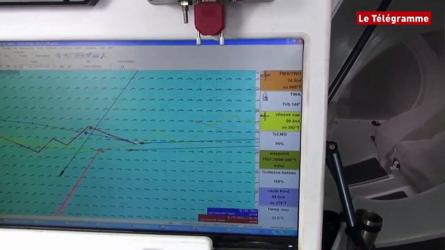 Route du Rhum. Otio-Bastide Médical : visite guidée par Kito de Pavant
