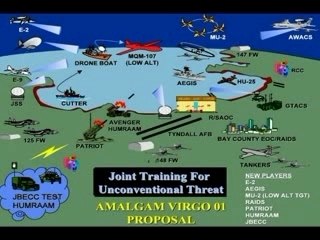 9/11 WARGAMES: Amalgam Virgo & MASCAL