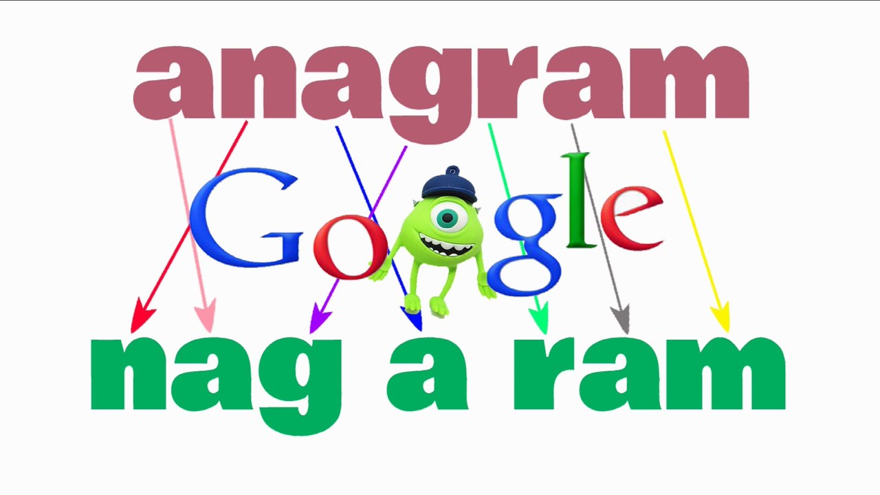 Google Trick Anagram Search