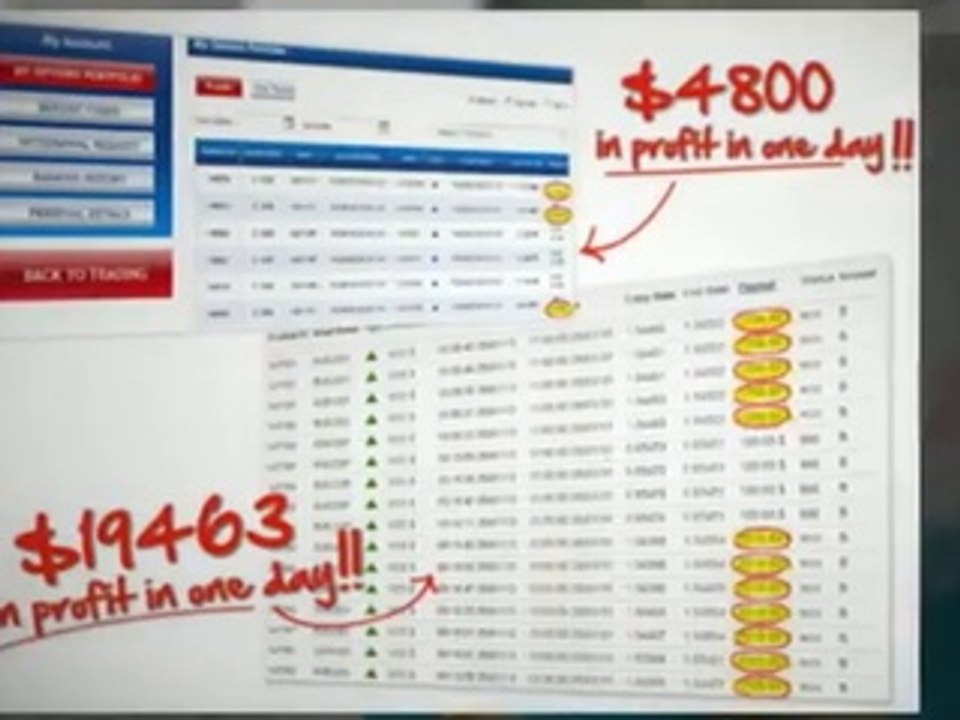 Mass Money Machine binary options - How to make $10,000 online