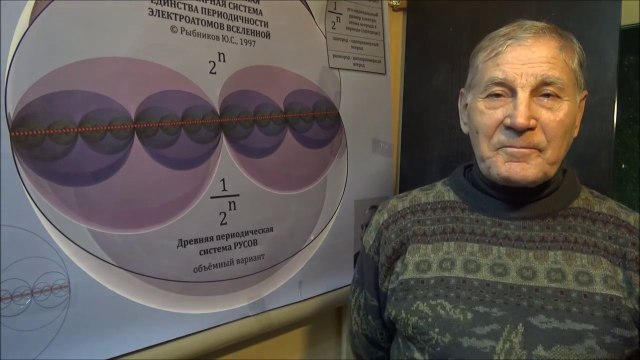 Рыбников Юрий Степанович (7 ноября 2014)