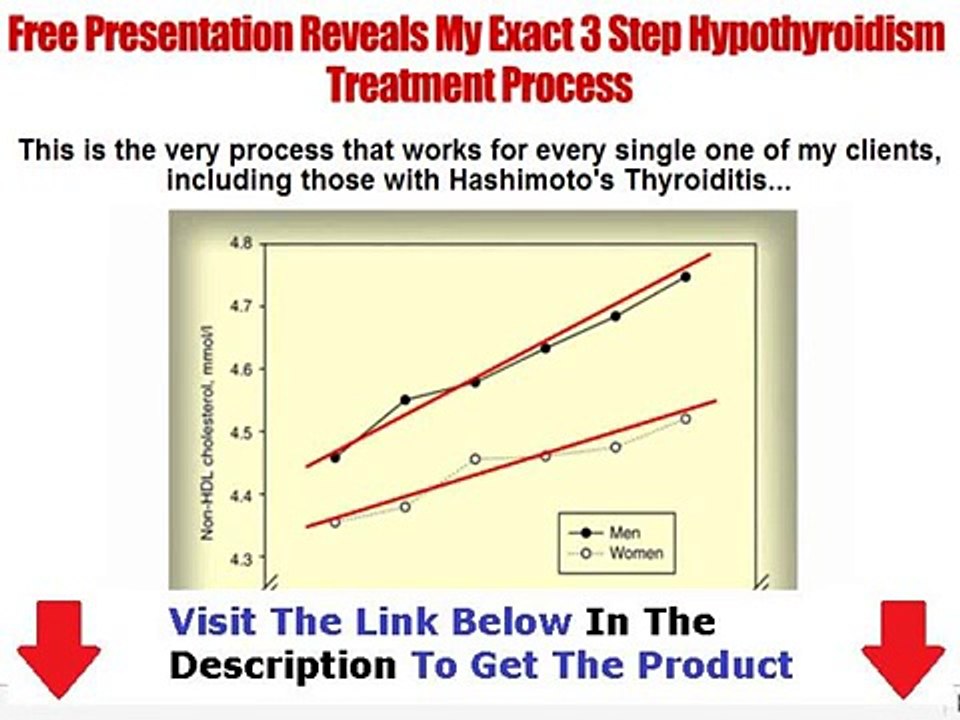 All the truth about Hypothyroidism Revolution Bonus + Discount