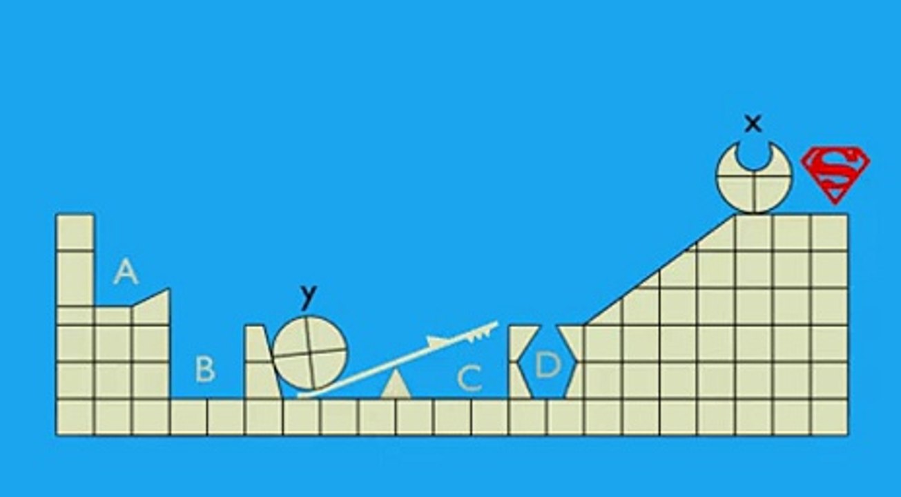 Solution 4 pour le jeu : qui meurt dans ce puzzle ?