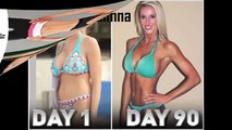 Absolute Fat Loss, Weight Loss System - Many Women confident The Venus Factor