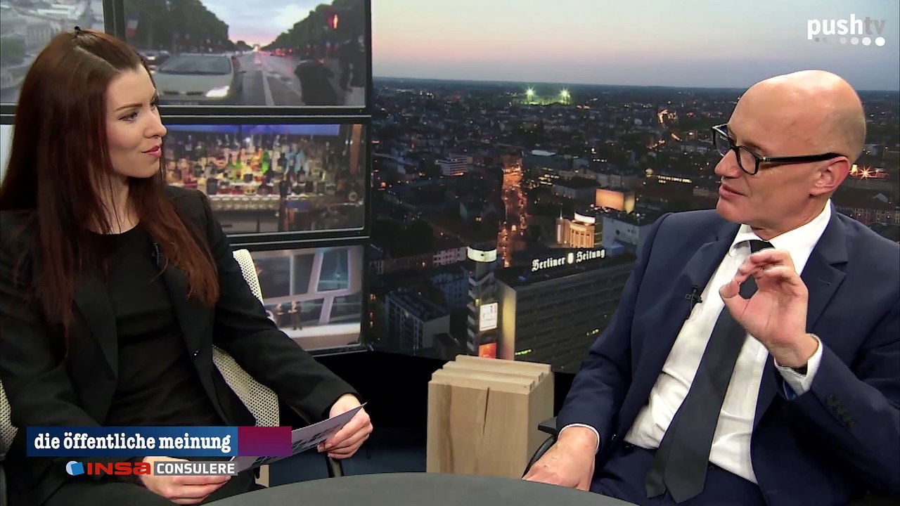 INSA-Wählerspektrum, Betriebliche Krankenversicherung