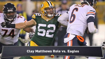 Oates: Biggest Question is Clay Matthews